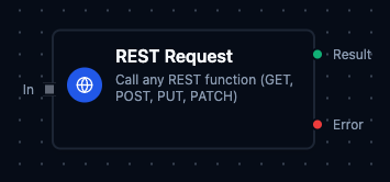 REST Request Node