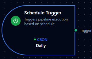 Schedule Trigger Node interface