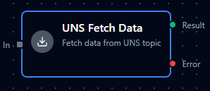 UNS Fetch Data node configuration
