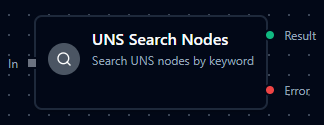UNS Search Nodes configuration