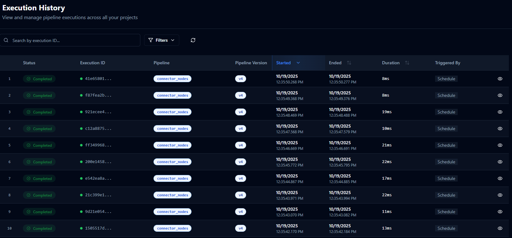 Execution History table view
