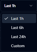 Historical data preset time selector dropdown