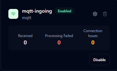 Ingoing integration card showing received, processing failed, and connection issues metrics